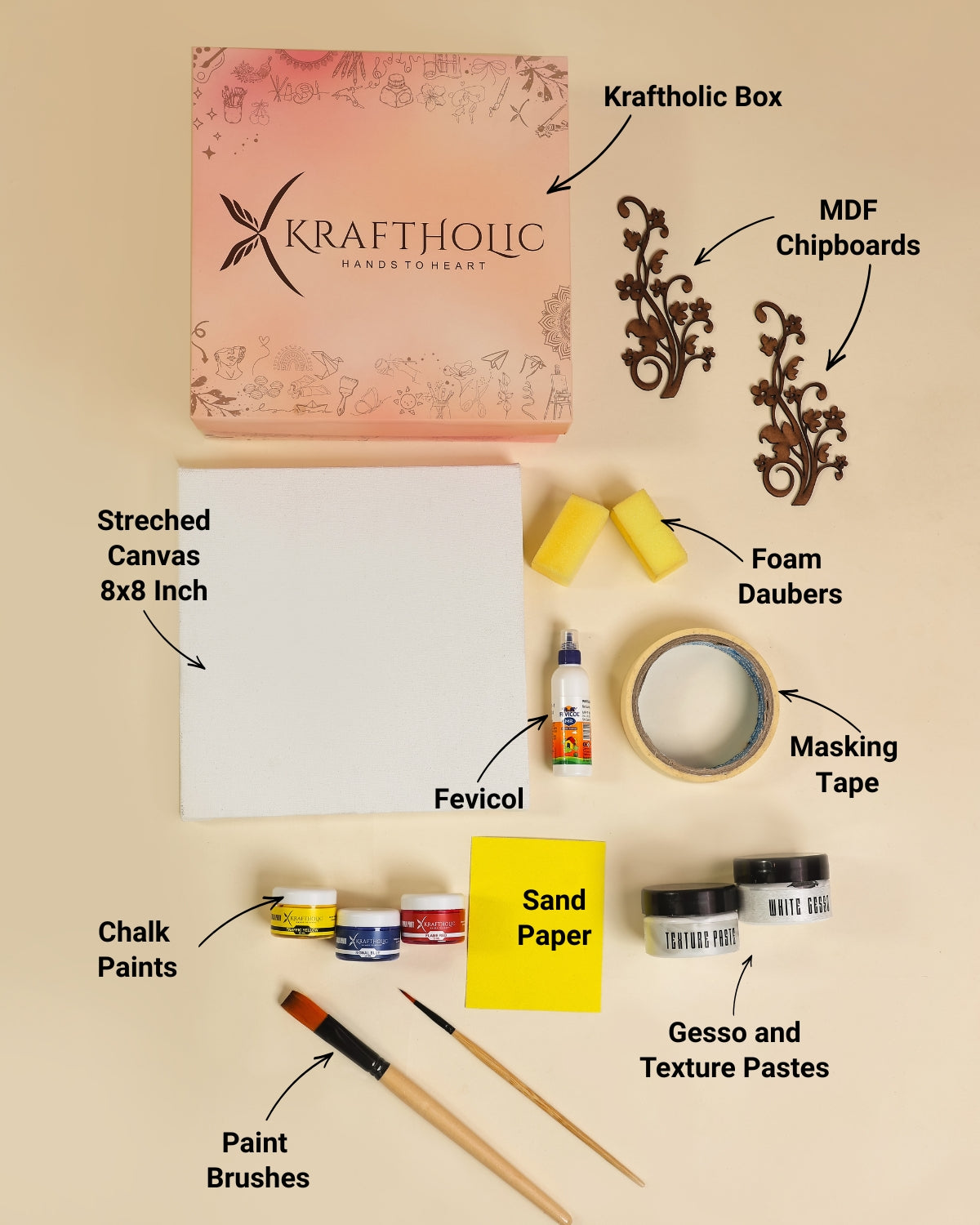 DIY Art Experience Kits